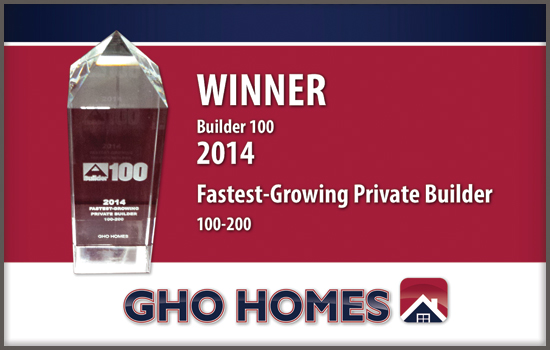 GHO Wins Again